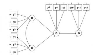 out,后面能不能加an misanouta