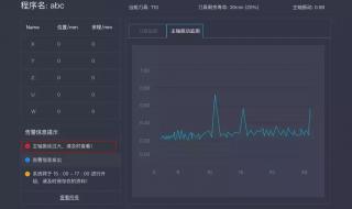 数控机床主轴修理 数控机床主轴修理