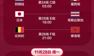 卡塔尔世界杯赛程时间表打印高清 世界杯赛程表高清