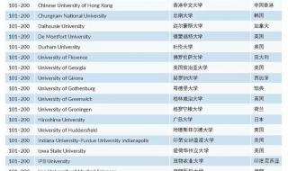 2022羽联世界排名 2022世界杯各队世界排名