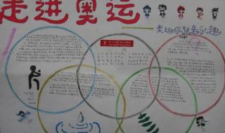 2021年东京奥运会奥运健儿手抄报 2022年东京奥运会手抄报简单